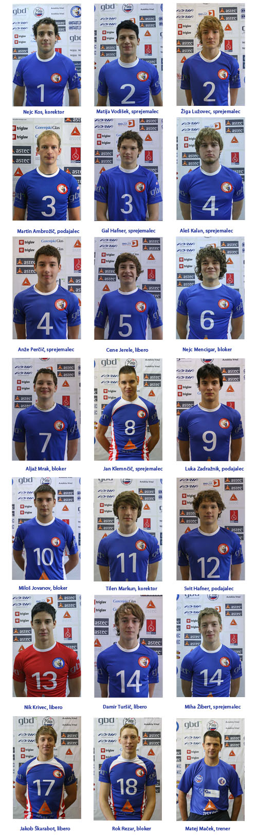 posamicneSkup3DOL2