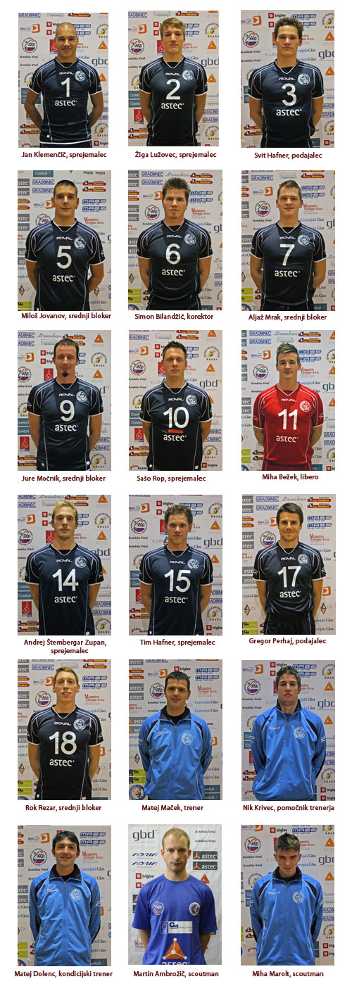 posamicneSkup1DOL12-13